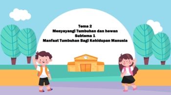 Materi kelas 3 tema 2 subtema 1