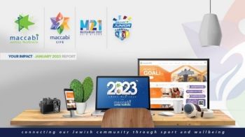 Maccabi Donor Report January 2023