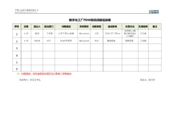 数字化工厂PDM系统问题追踪表20200608