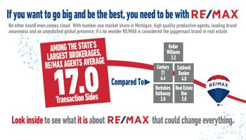 REMAX Go Big Mailing.pdf