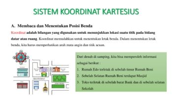 SISTEM KOORDINAT KARTESIUS