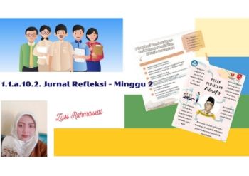 1.1.a.10.2. Jurnal Refleksi - Minggu 2_ZUSI RAHMAWATI