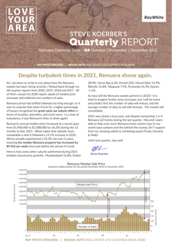 Remuera Q4 | 2021