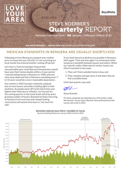 Steve Koerbers Q1 Report 2022