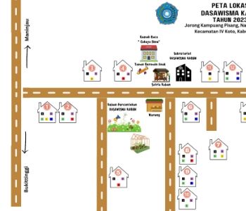Peta Lokasi Dasawisma Kabun_Neat