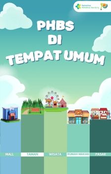 Flipbook PHBS di Tempat Umum