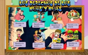 los derechos de los niños y adolesentes.autor ian Escudero Whu Talledo