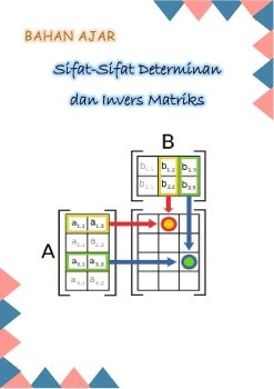 E-MODUL MATRIKS KELOMPOK 12