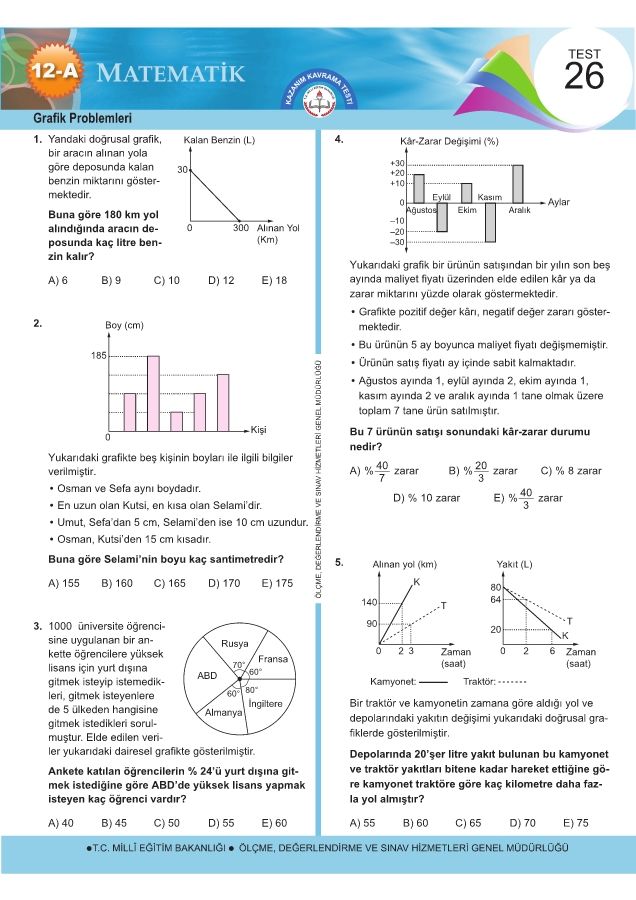 2016 MEB Kazanım Grafik Problemleri