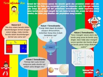 Rahmad Tule A24118024 Pengembangan Bahan Ajar