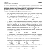TS - BAC - Indépendance