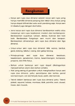 Rangkuman Materi Seni Rupa 2D