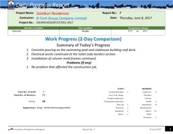 8-6-2017 Report
