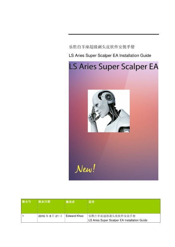 Microsoft Word - LS Aries Super Scalper EA Installation Guide _CH_.doc