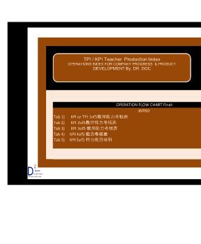 7 TLC TPI DRAFT 1 v3.3 TEACHER PRODUCTION INDICATORS DOC ROUGH DRAFT KPI FOR OUR TEACHER v2.5
