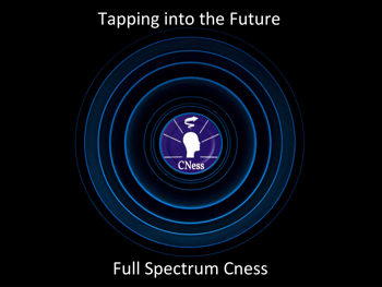 Demo Tapping Into The Future desk