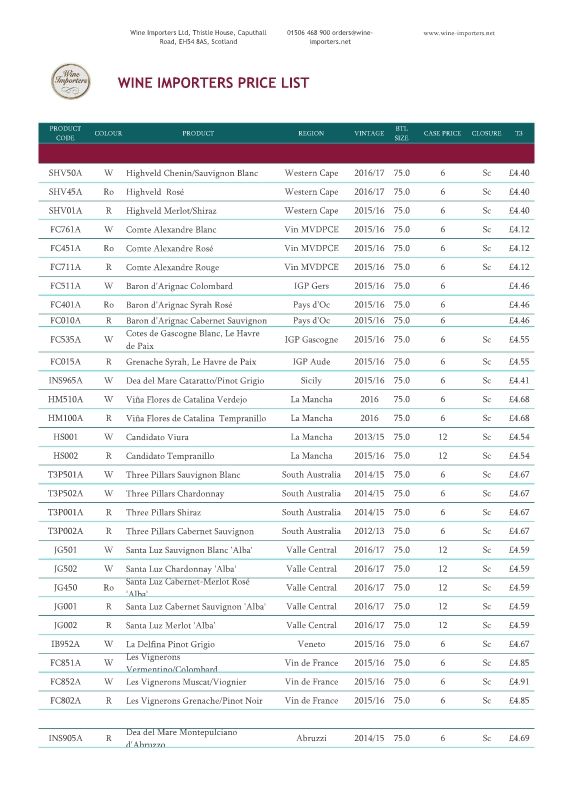 Product price list - megans copy 20.12_Neat