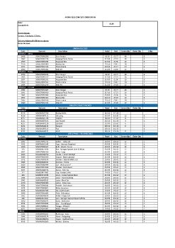 Aror Design Order Form - Jan 17th 2023