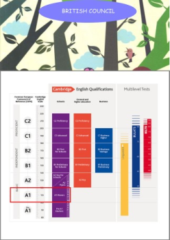 British council A1r_Neat