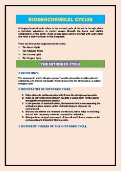 F:\Students\Dnyaneshwari\grade 9\PROJECTS\Natural Resources\Final\