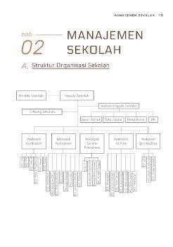 Buku Pedoman_20222023_BAB 2