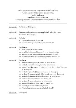 ระเบียบวาระการประชุมคณะทุนสาธารณประโยชน์และสวัสดิการครั้งที่ 9/2562 