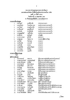 รับรองรายงานการประชุมคณะกรรมการฯ ชุดที่ 33 ครั้งที่ 5-2563 (26 พฤษภาคม 2563)