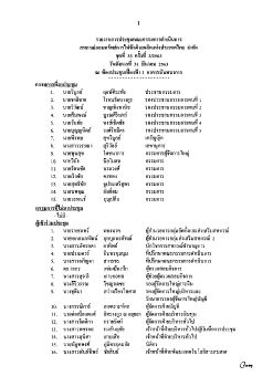 รายงานการประชุม 31-3-63 Flip
