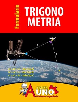 FORMULARIO TRIGONOMETRIA - A UNO