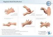 DrS-Hygienic-Hand-Disinfection-CHART