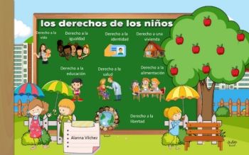 LOS DERECHOS DEL LOS NIÑOS Y NIÑAS(1) (1).pptx