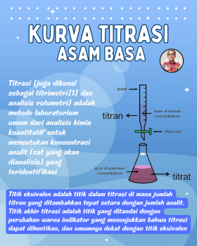 Titrasi