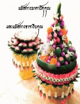 นัมสการมาตาปิตุคุณและนมัสการอาจาริยคุณ