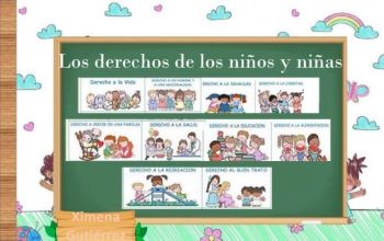 DERECHOS DE LOS NIÑOS XIMENA GUTIERREZ