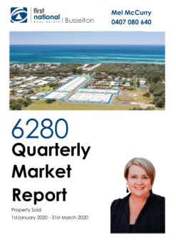 MM 6280 Quarterly Market Report Q1