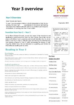 Year 3 Transition Booklet