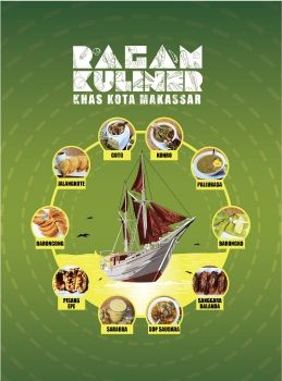 Ragam Kuliner Khas Kota Makassar.cdr