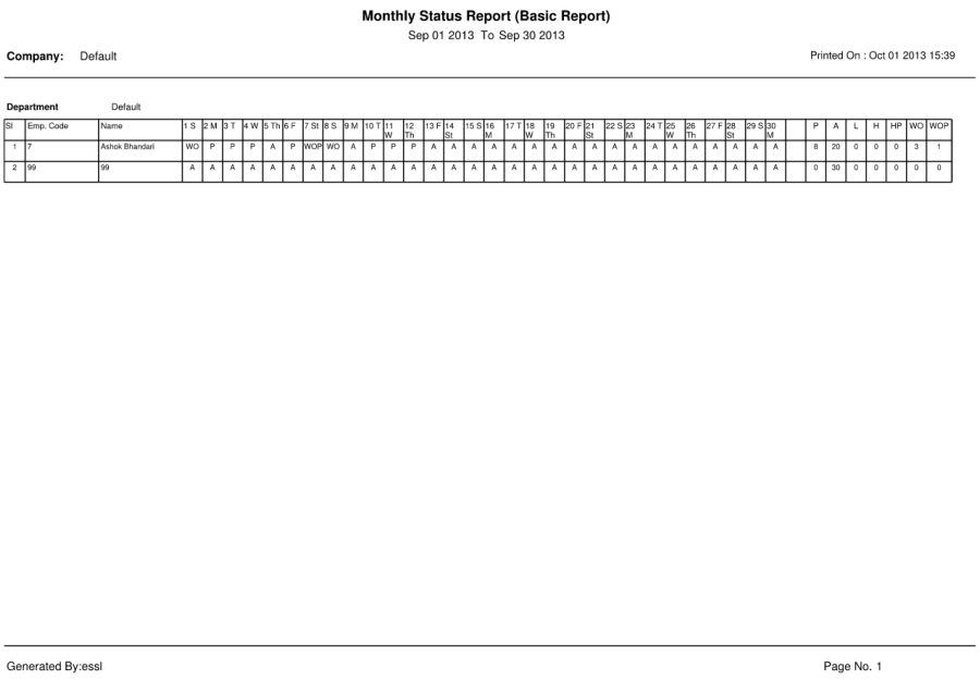 MonthlyStatus_BasicReport_Float