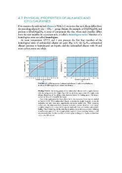 Physical properties of alkane