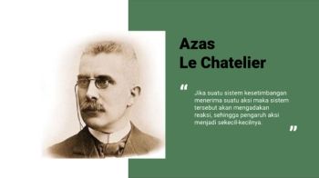Azas Le Chatelier