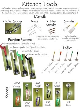 Kitchen Tools