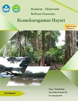 HANDOUT ZURHIDAYATI PERTEMUAN 1.docx