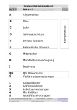 Microsoft Word - A.1.1 Register Betriebshandbuch Stand 12.2015.docx