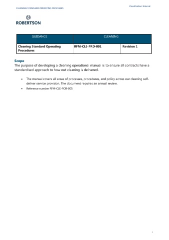 Procedures (x1 Document) 166pp A4