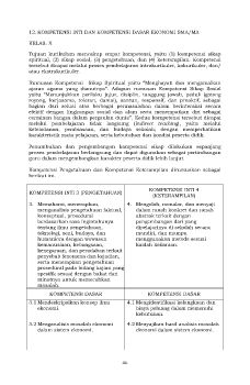 5. Kompetensi Dasar Ilmu Pengetahuan Alam