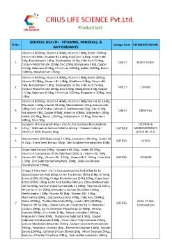 CRIUS CONSOLIDATED FINAL LIST (6-2-2019)