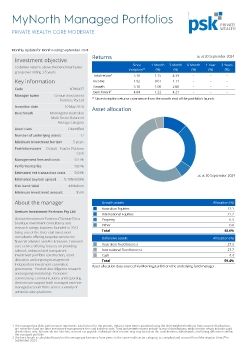 Private Wealth Core Moderate PDF Factsheet