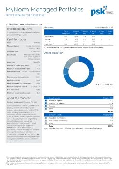 Private Wealth Core Assertive PDF Factsheet