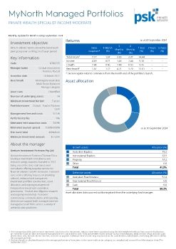 Private Wealth Specialist Income Moderate PDF Factsheet