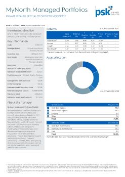 Private Wealth Specialist Growth Moderate PDF Factsheet